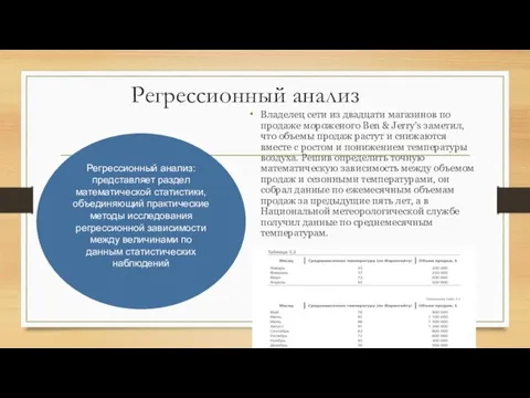 Регрессионный анализ Владелец сети из двадцати магазинов по продаже мороженого Ben