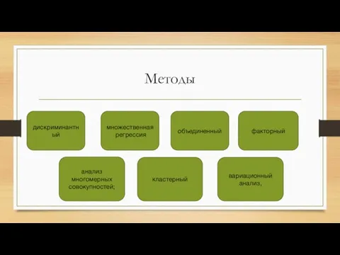Методы множественная регрессия объединенный кластерный факторный дискриминантный вариационный анализ, анализ многомерных совокупностей;