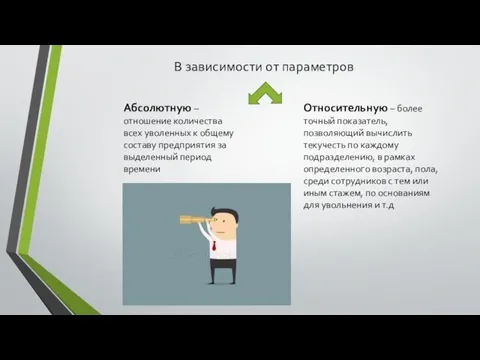 В зависимости от параметров Абсолютную – отношение количества всех уволенных к