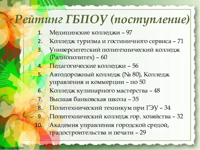 Медицинские колледжи – 97 Колледж туризма и гостиничного сервиса – 71