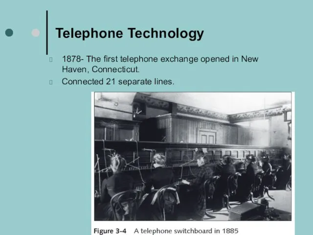 Telephone Technology 1878- The first telephone exchange opened in New Haven, Connecticut. Connected 21 separate lines.