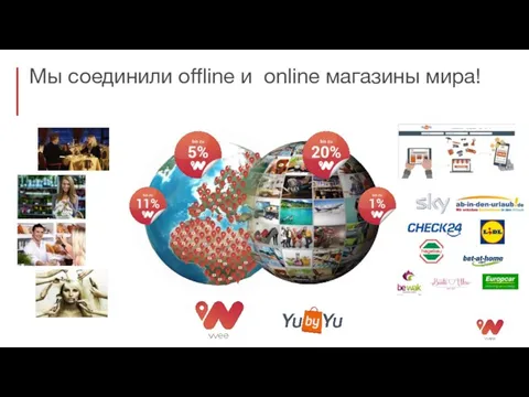 Мы соединили offline и online магазины мира!