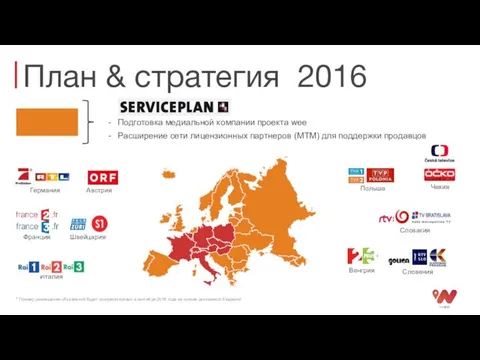 Подготовка медиальной компании проекта wee Расширение сети лицензионных партнеров (MTM) для