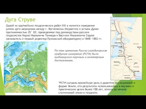 Дуга Струве По тем временам Русско-скандинавское градусное измерение (РСГИ) было выдающимся