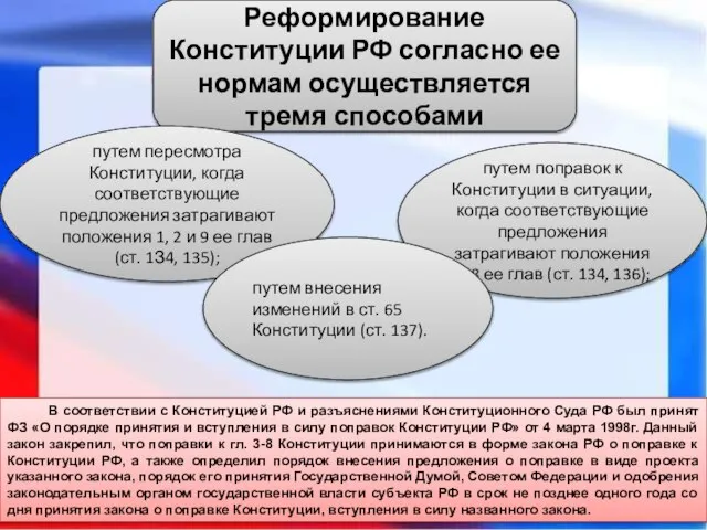 Реформирование Конституции РФ согласно ее нормам осуществляется тремя способами путем пересмотра