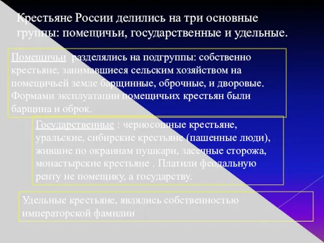 Крестьяне России делились на три основные группы: помещичьи, государственные и удельные.