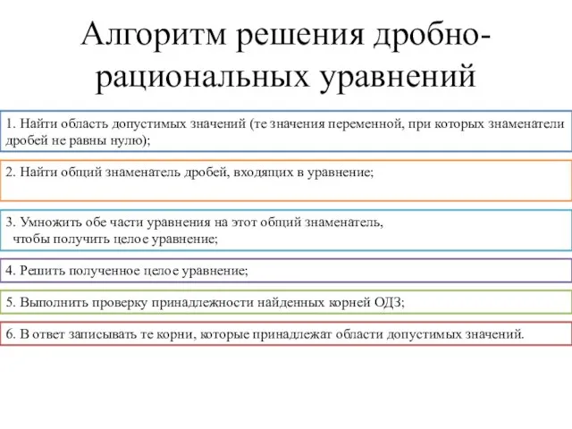 Алгоритм решения дробно-рациональных уравнений 1. Найти область допустимых значений (те значения