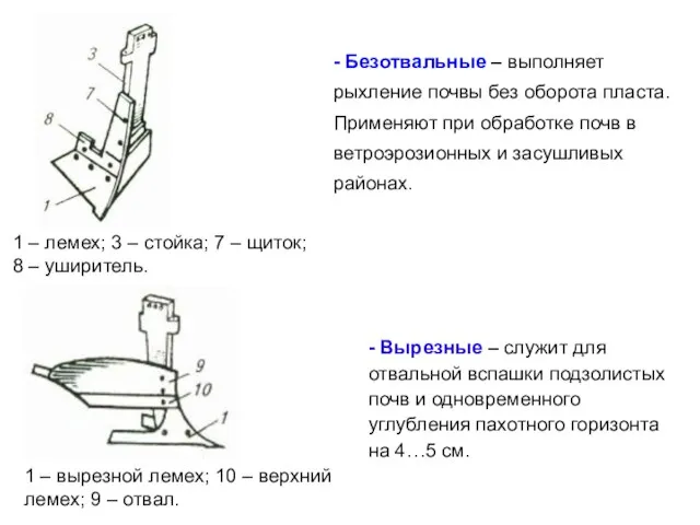 - Безотвальные – выполняет рыхление почвы без оборота пласта. Применяют при