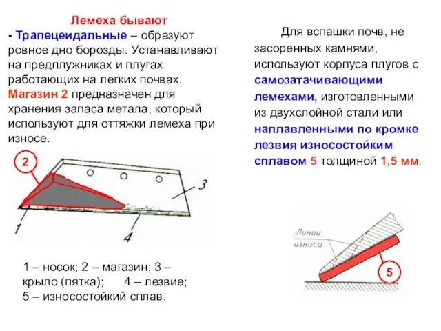 Лемеха бывают - Трапецеидальные – образуют ровное дно борозды. Устанавливают на