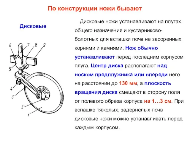 По конструкции ножи бывают Дисковые Дисковые ножи устанавливают на плугах общего