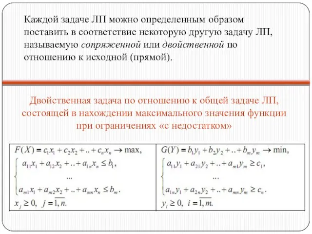 Каждой задаче ЛП можно определенным образом поставить в соответствие некоторую другую