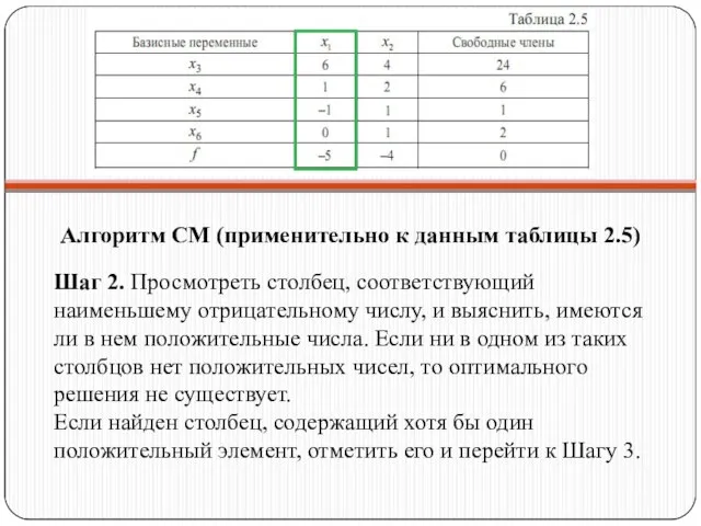 Алгоритм СМ (применительно к данным таблицы 2.5) Шаг 2. Просмотреть столбец,