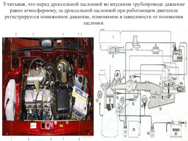 Учитывая, что перед дроссельной заслонкой во впускном трубопроводе давление равно атмосферному,