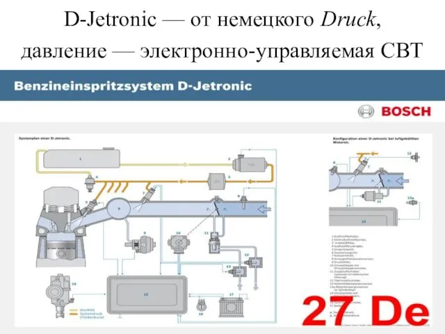 D-Jetronic — от немецкого Druck, давление — электронно-управляемая СВТ