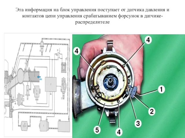 Эта информация на блок управления поступает от датчика давления и контактов