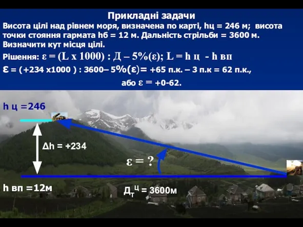 Прикладні задачи Висота цілі над рівнем моря, визначена по карті, hц