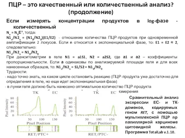 ПЦР – это качественный или количественный анализ? (продолжение) Если измерять концентрации