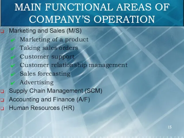 MAIN FUNCTIONAL AREAS OF COMPANY’S OPERATION Marketing and Sales (M/S) Marketing