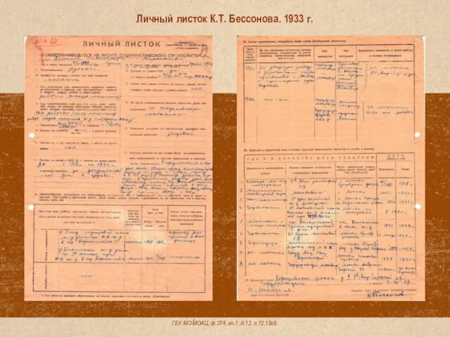 ГБУ МО МОАЦ, ф.274, оп.1, д.12, л.12,12об. Личный листок К.Т. Бессонова. 1933 г.