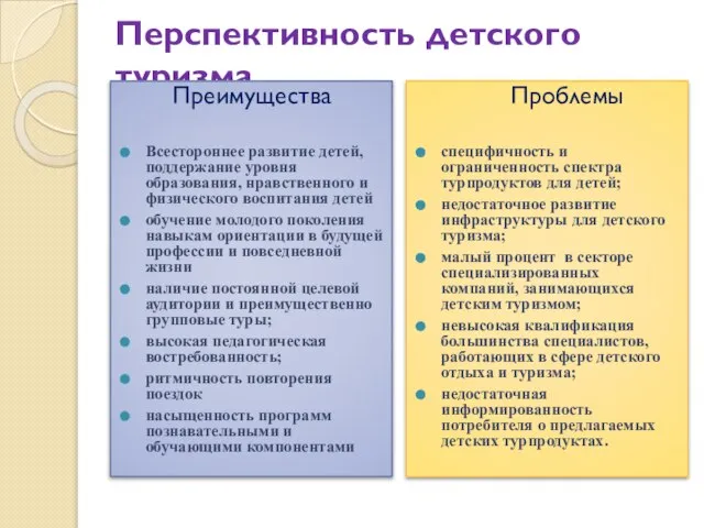 Перспективность детского туризма Преимущества Всестороннее развитие детей, поддержание уровня образования, нравственного