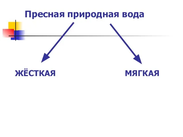 Пресная природная вода ЖЁСТКАЯ МЯГКАЯ