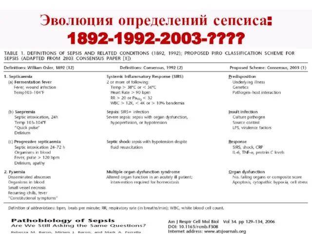 Эволюция определений сепсиса: 1892-1992-2003-????