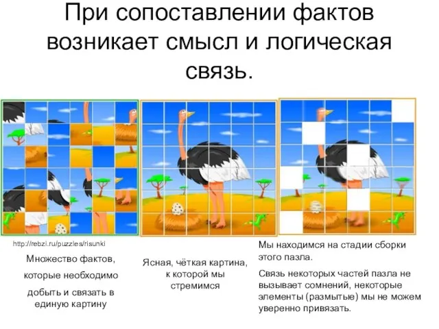 При сопоставлении фактов возникает смысл и логическая связь. Множество фактов, которые