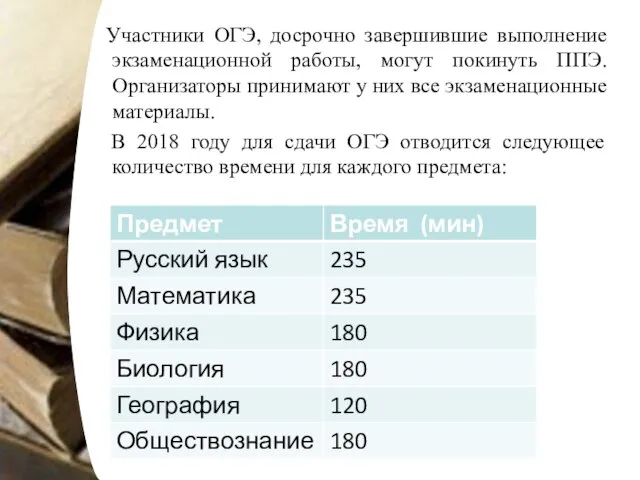 Участники ОГЭ, досрочно завершившие выполнение экзаменационной работы, могут покинуть ППЭ. Организаторы