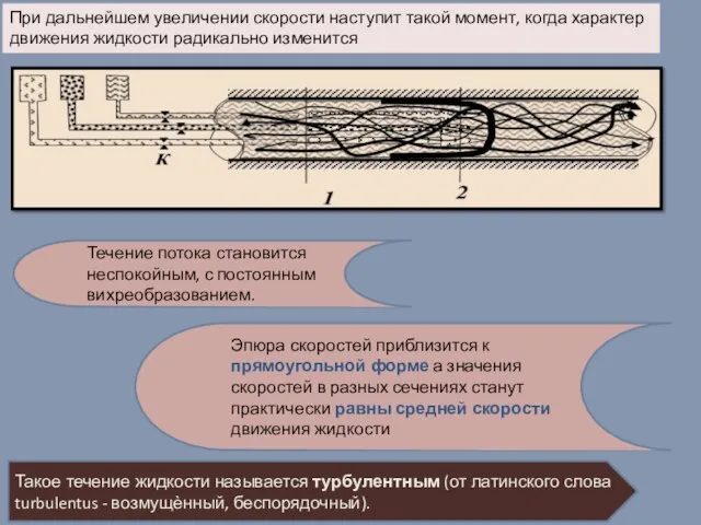 При дальнейшем увеличении скорости наступит такой момент, когда характер движения жидкости
