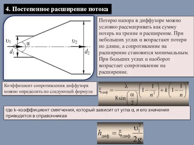 4. Постепенное расширение потока Потерю напора в диффузоре можно условно рассматривать