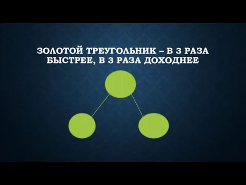 ЗОЛОТОЙ ТРЕУГОЛЬНИК – В 3 РАЗА БЫСТРЕЕ, В 3 РАЗА ДОХОДНЕЕ