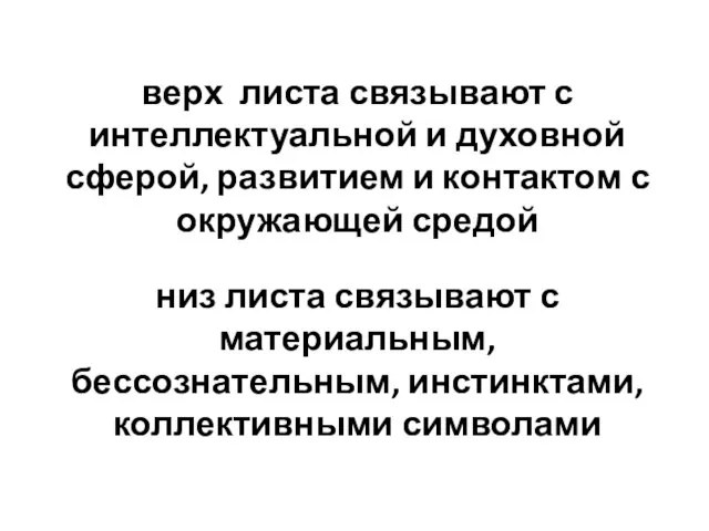 низ листа связывают с материальным, бессознательным, инстинктами, коллективными символами верх листа