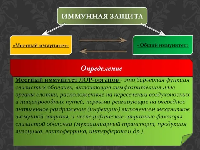 Определение «Местный иммунитет» «Общий иммунитет» ИММУННАЯ ЗАЩИТА Местный иммунитет ЛОР-органов -