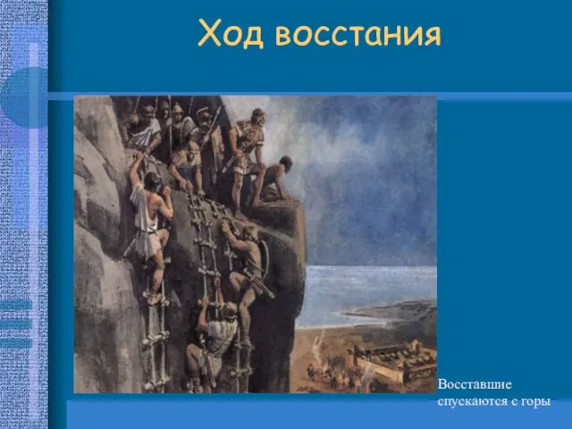 Ход восстания Восставшие спускаются с горы