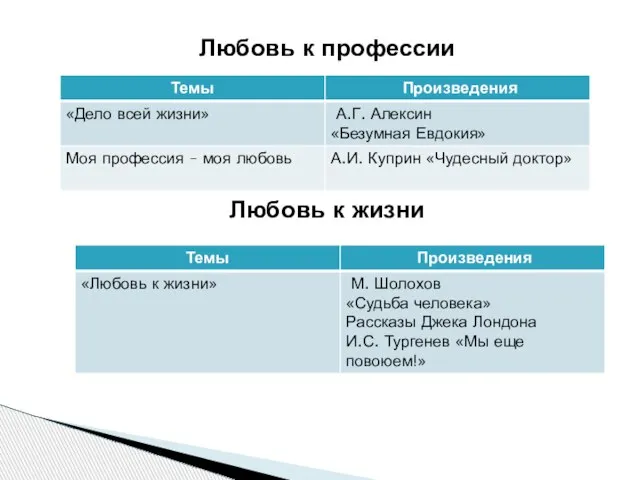 Любовь к профессии Любовь к жизни