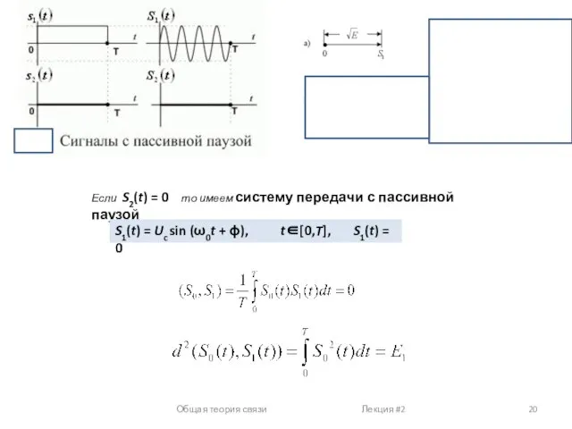 Общая теория связи Лекция #2 Если S2(t) = 0 то имеем