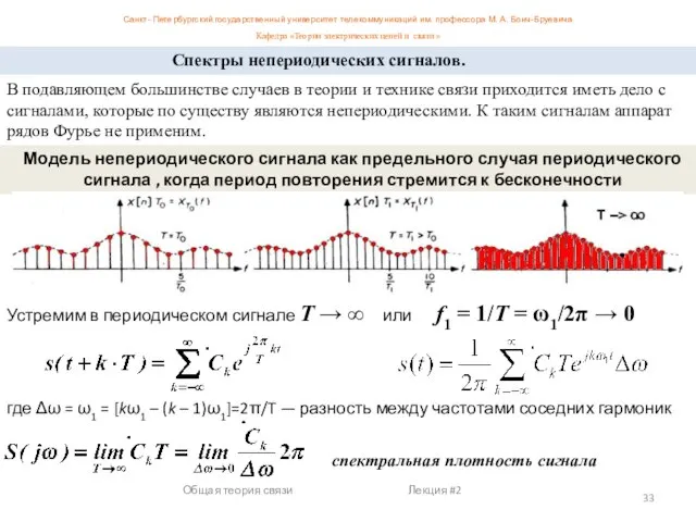 Модель непериодического сигнала как предельного случая периодического сигнала , когда период