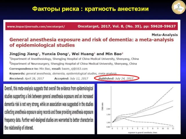 Факторы риска : кратность анестезии