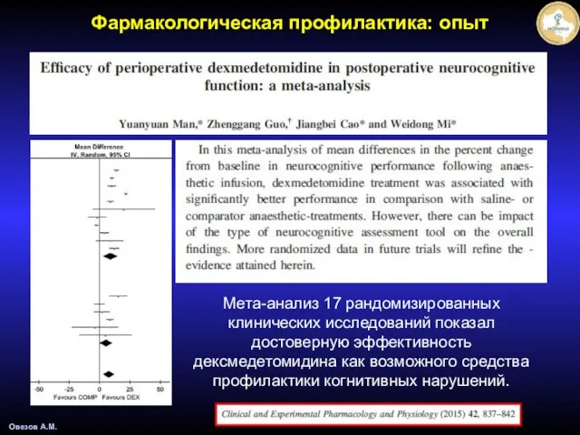 Мета-анализ 17 рандомизированных клинических исследований показал достоверную эффективность дексмедетомидина как возможного