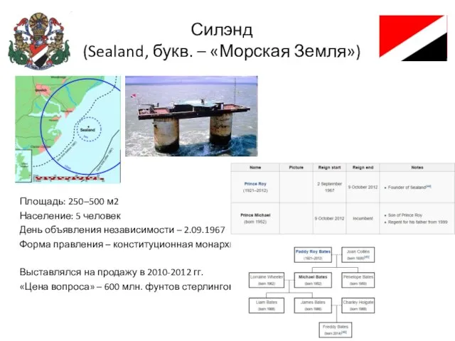 Силэнд (Sealand, букв. – «Морская Земля»)