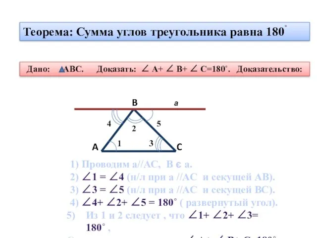 1) Проводим а//АС, В є а. 2) ∠1 = ∠4 (н/л