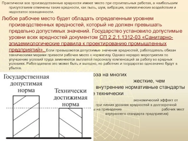 Практически все производственные вредности имеют место при строительных работах, а наибольшим