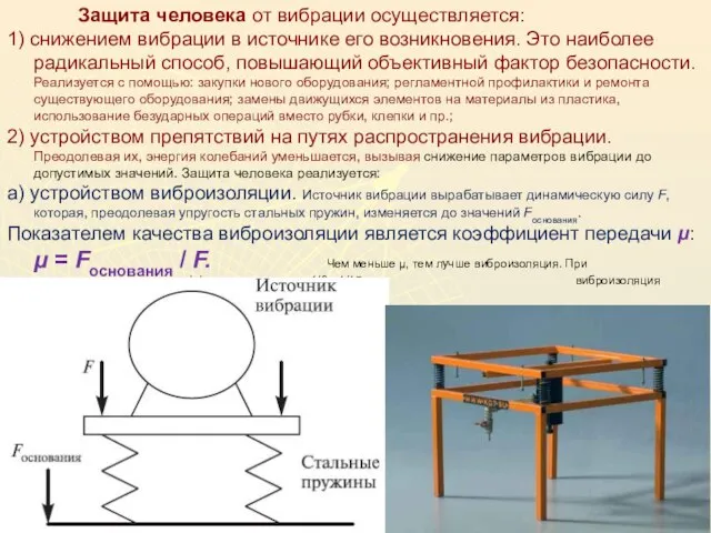 Защита человека от вибрации осуществляется: 1) снижением вибрации в источнике его