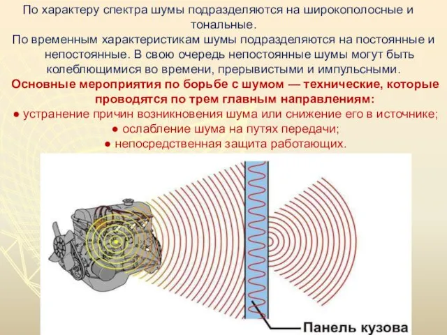 По характеру спектра шумы подразделяются на широкополосные и тональные. По временным