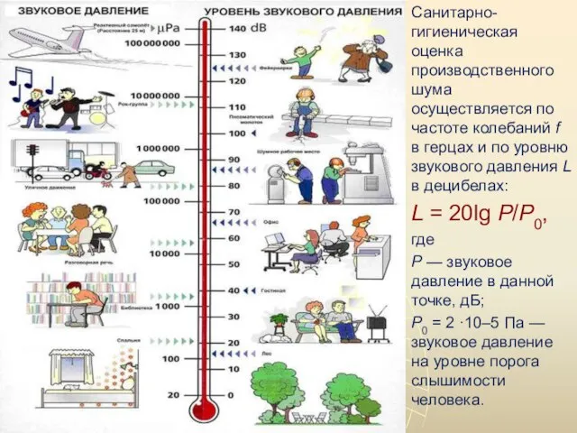 Санитарно-гигиеническая оценка производственного шума осуществляется по частоте колебаний f в герцах