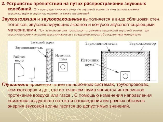 2. Устройство препятствий на путях распространения звуковых колебаний. Эти преграды снижают