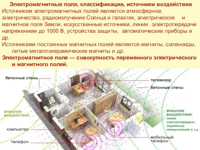 Электромагнитные поля, классификация, источники воздействия Источником электромагнитных полей являются атмосферное электричество,