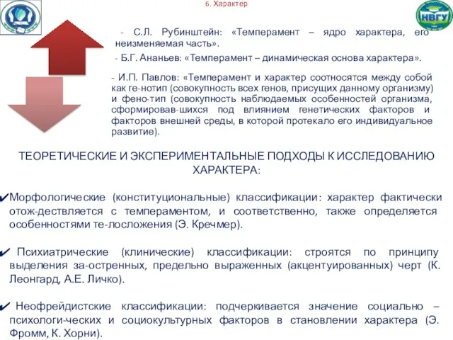 6. Характер ТЕОРЕТИЧЕСКИЕ И ЭКСПЕРИМЕНТАЛЬНЫЕ ПОДХОДЫ К ИССЛЕДОВАНИЮ ХАРАКТЕРА: Морфологические (конституциональные)