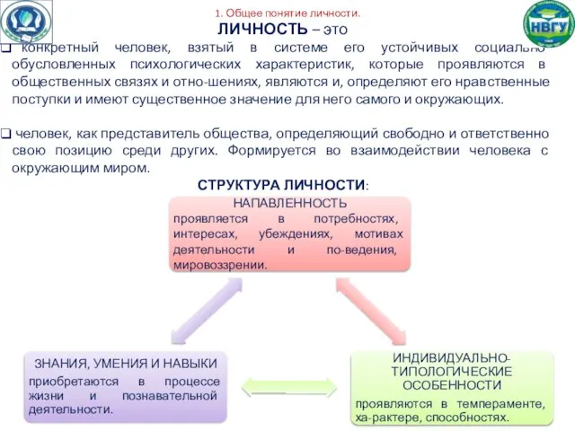 1. Общее понятие личности. ЛИЧНОСТЬ – это конкретный человек, взятый в