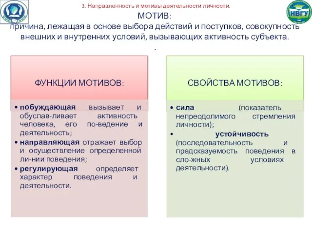 3. Направленность и мотивы деятельности личности. МОТИВ: причина, лежащая в основе